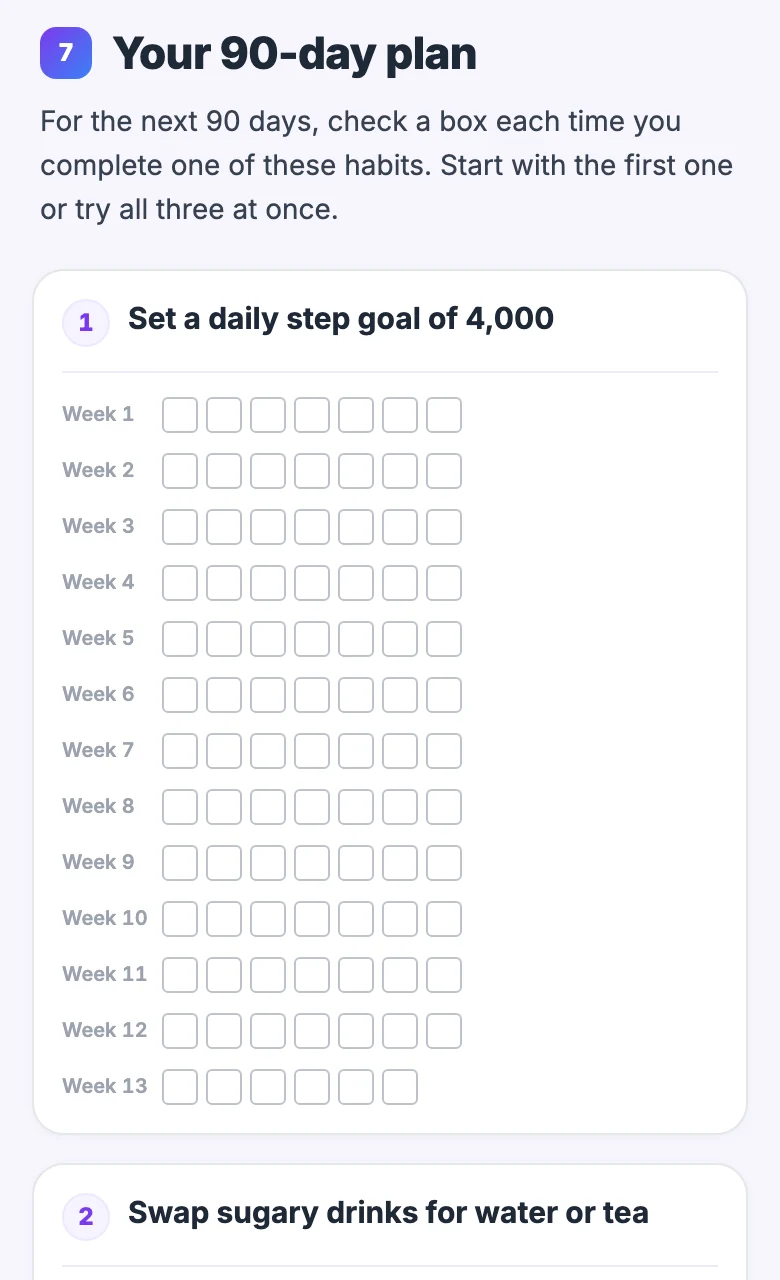 A piece of the example report. Your 90-day plan, a row for each week with boxes to check.