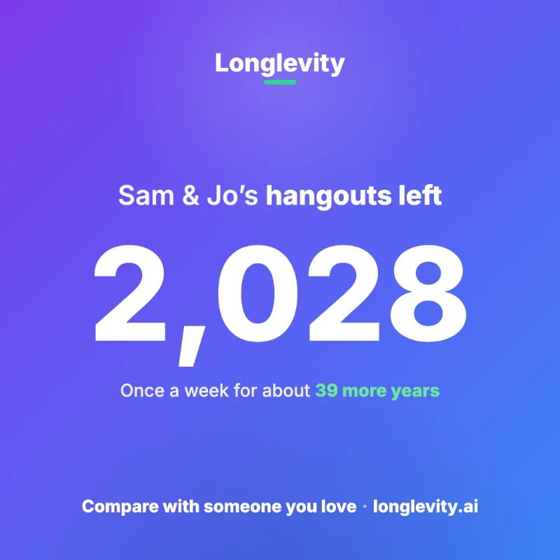 An example share card. Two people’s hangouts left together.
